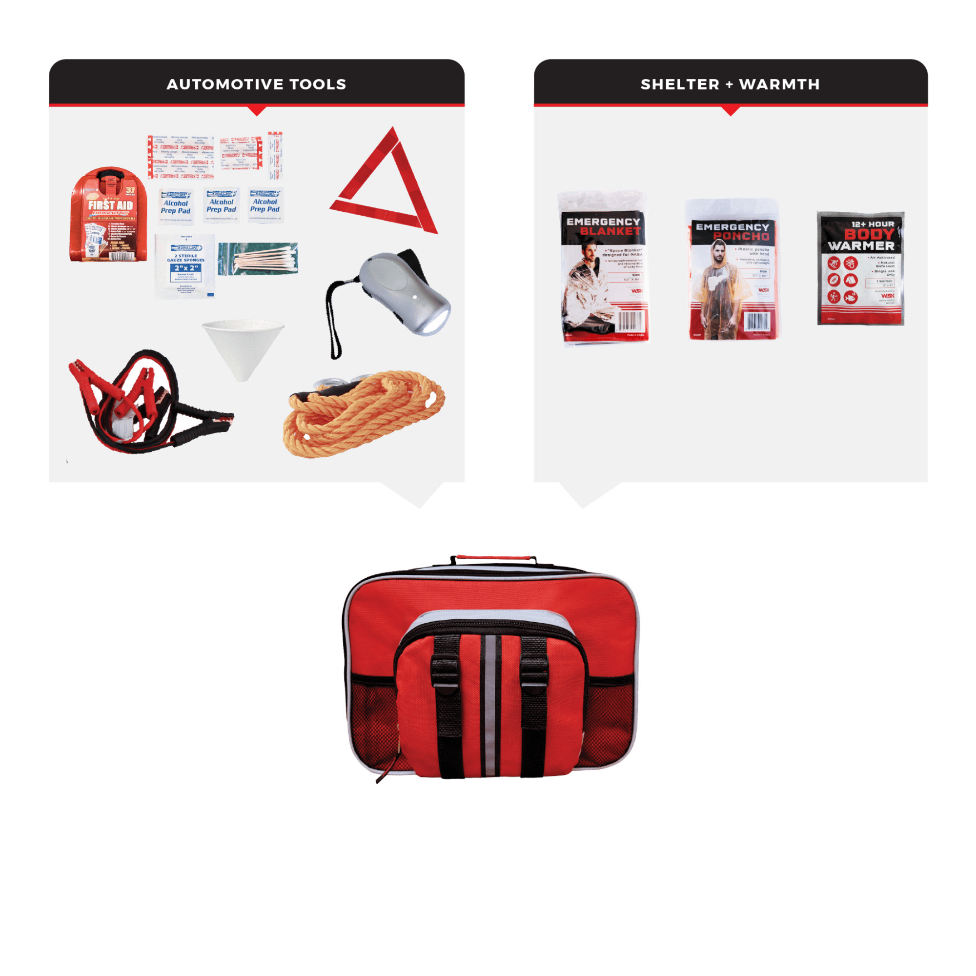 WSK Emergency Auto Kit – Roadside Essentials for Car & Truck Safety