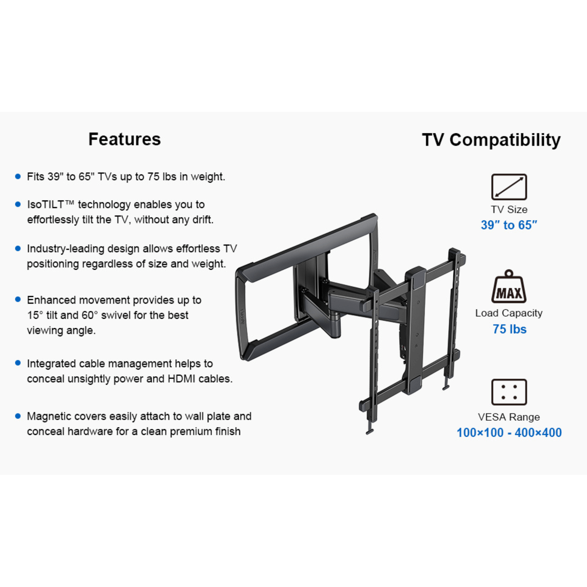 ErgoAV Motion Mount with Dual Arms and IsoTILT Technology for TVs 39" to 65"