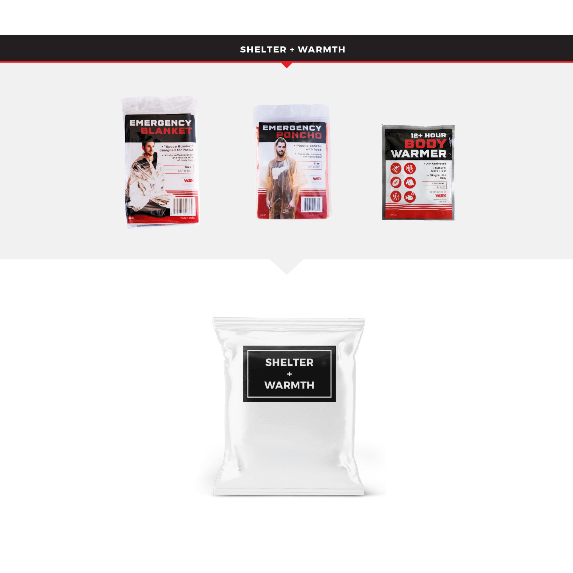 WSK Essential Survival Kit for Up To 6 People plus Dry Bag