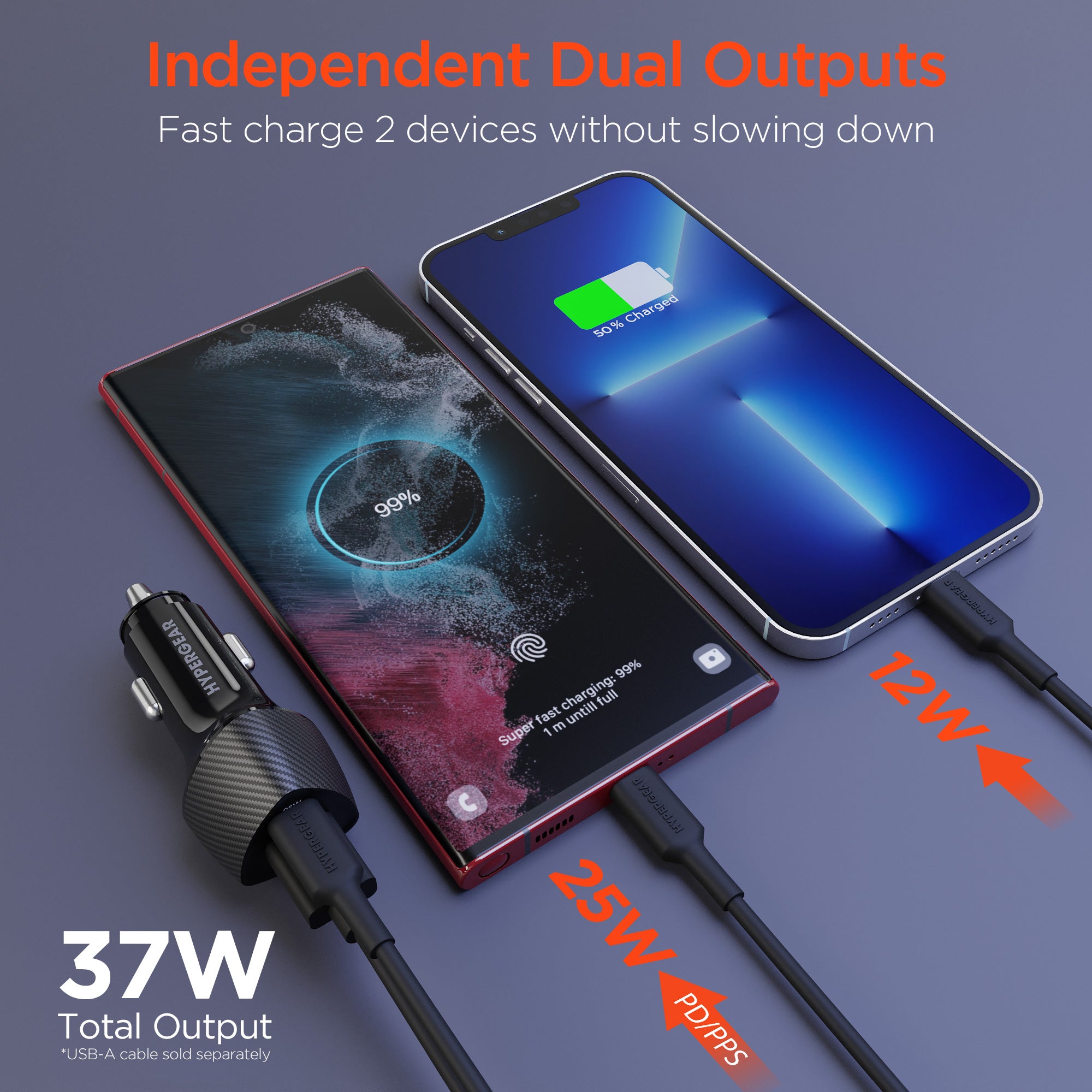 HyperGear SpeedBoost 25W PD USB-C Car Kit with PPS Fast Charge Tech