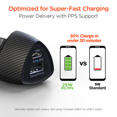 HyperGear SpeedBoost 25W PD USB-C Car Kit with PPS Fast Charge Tech (15622-HYP)
