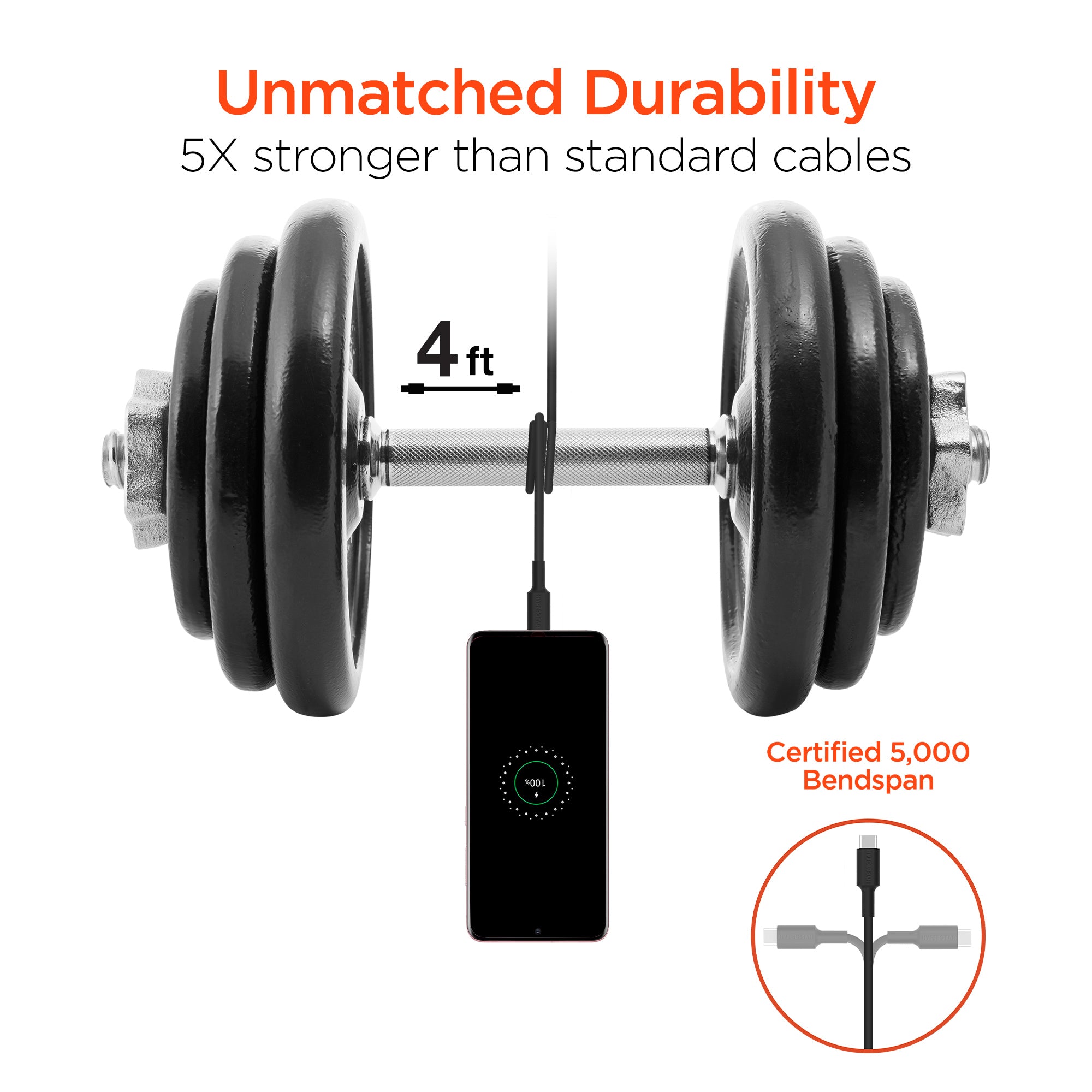 HyperGear SpeedBoost 25W PD USB-C Car Kit with PPS Fast Charge Tech