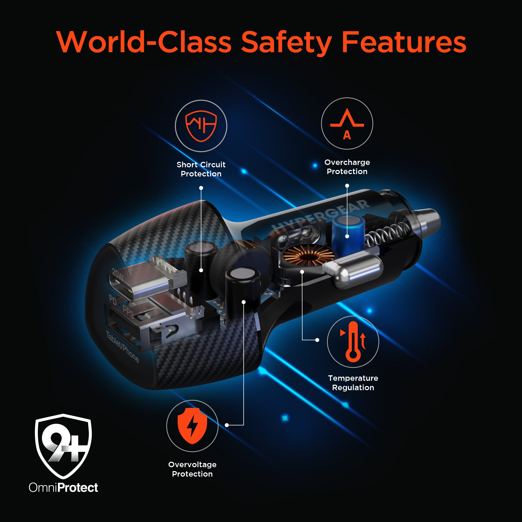 HyperGear SpeedBoost 45W PD Dual Output Car Charger for Multiple Devices