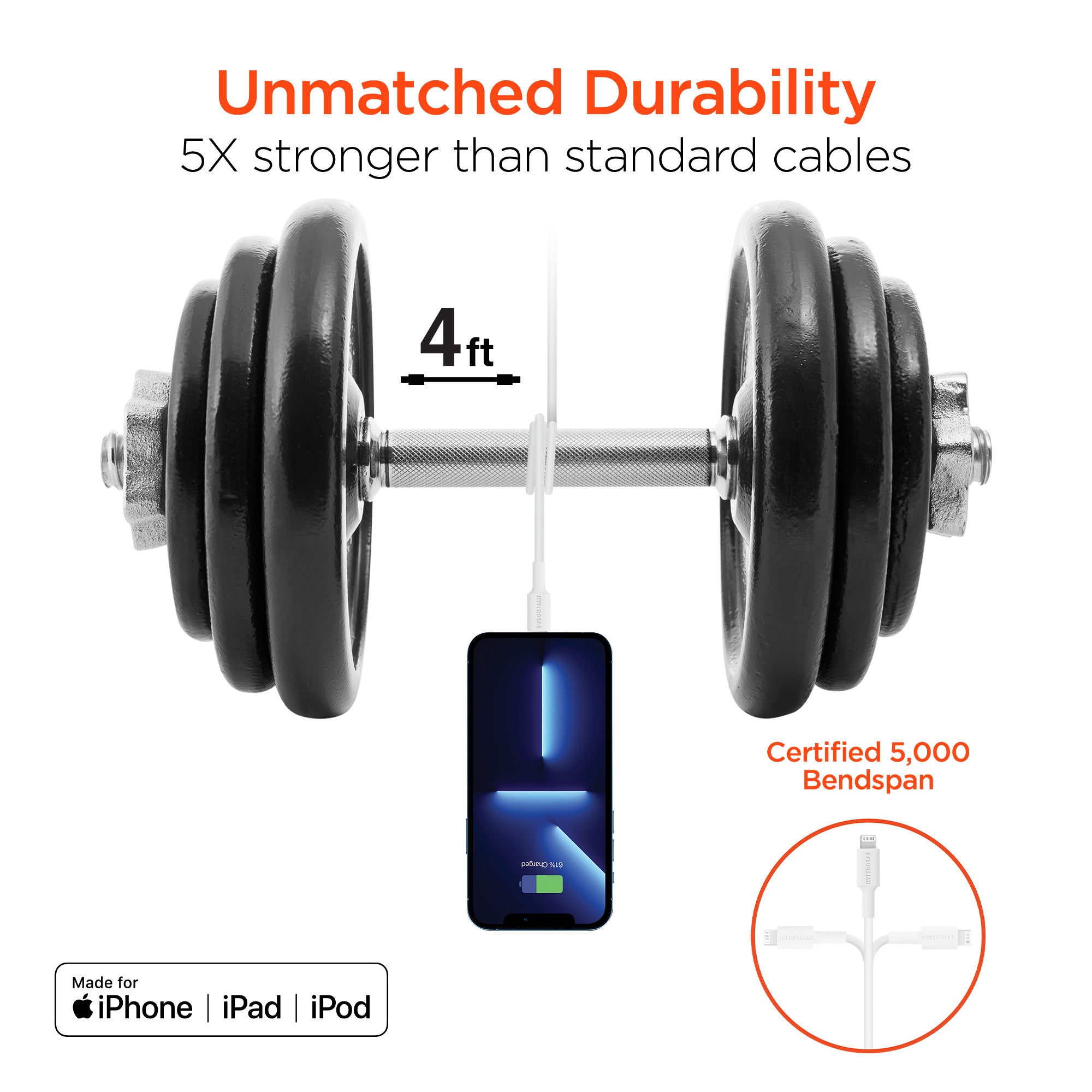 HyperGear SpeedBoost 25W PD Lightning Car Kit w Fast-Charging Tech