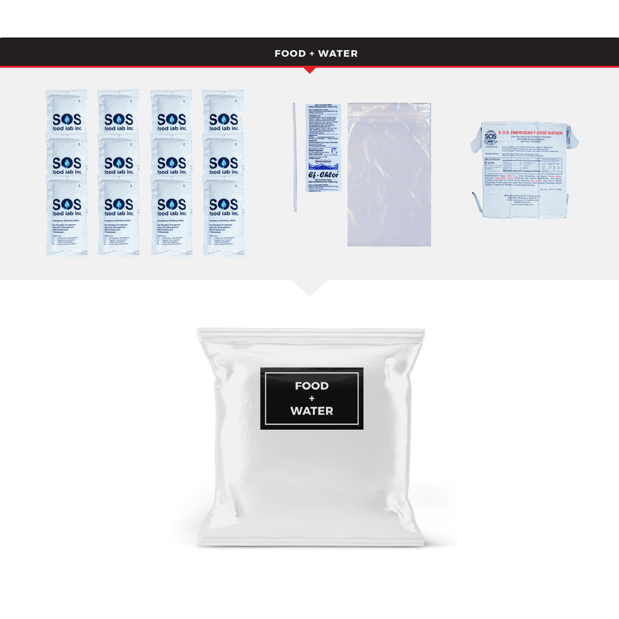 WSK Essential Survival Kit for Up To 4 People plus Dry Bag