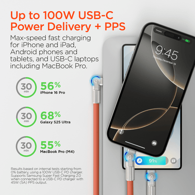 HyperGear Chunky180° 100W USB-C to USB-C Rugged Fast Charge Cable 12ft
