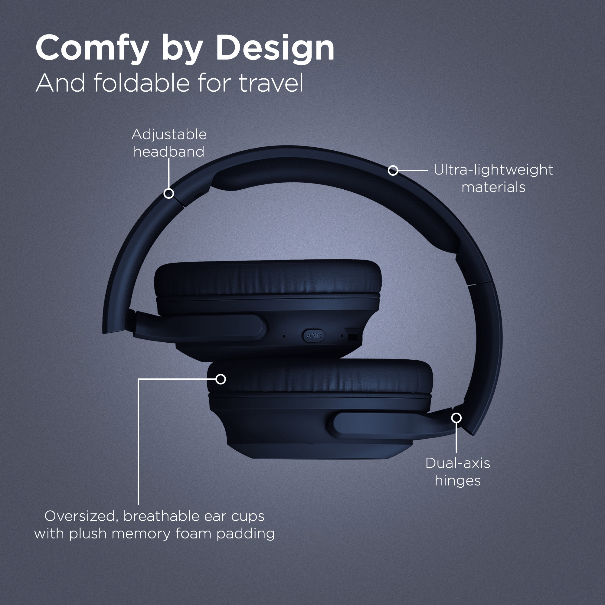HyperGear Stealth2 ANC Wireless Headphones