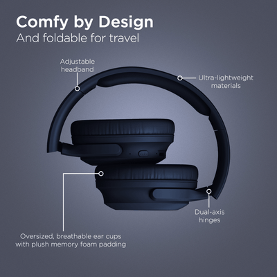 HyperGear Stealth2 ANC Wireless Headphones