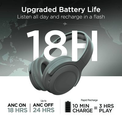 HyperGear Stealth2 ANC Wireless Headphones