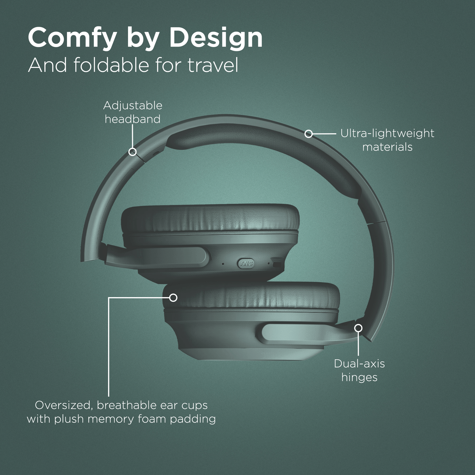 HyperGear Stealth2 ANC Wireless Headphones