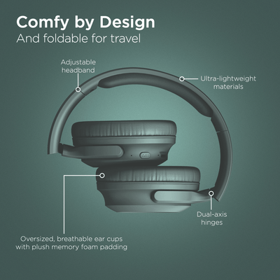 HyperGear Stealth2 ANC Wireless Headphones