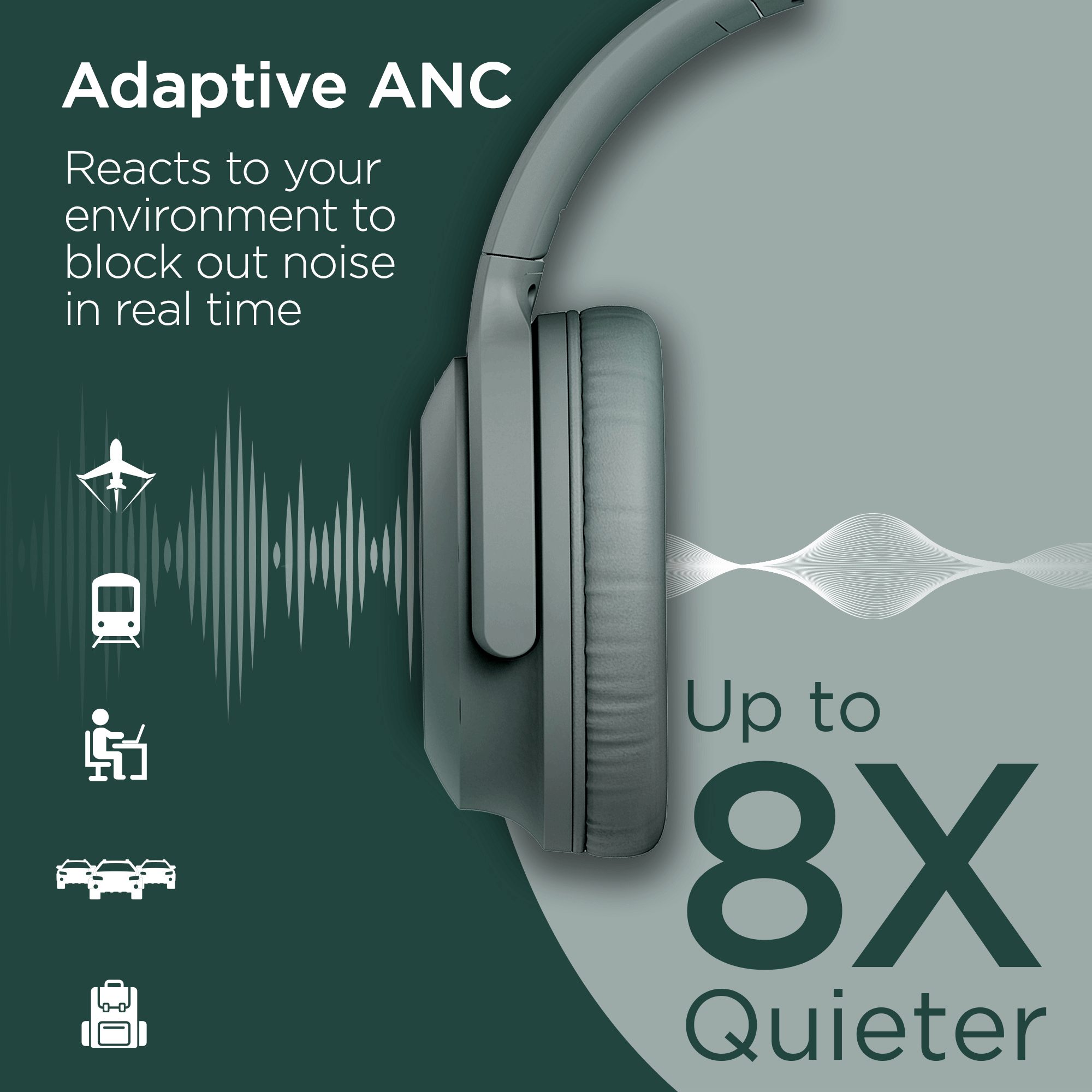 HyperGear Stealth2 ANC Wireless Headphones