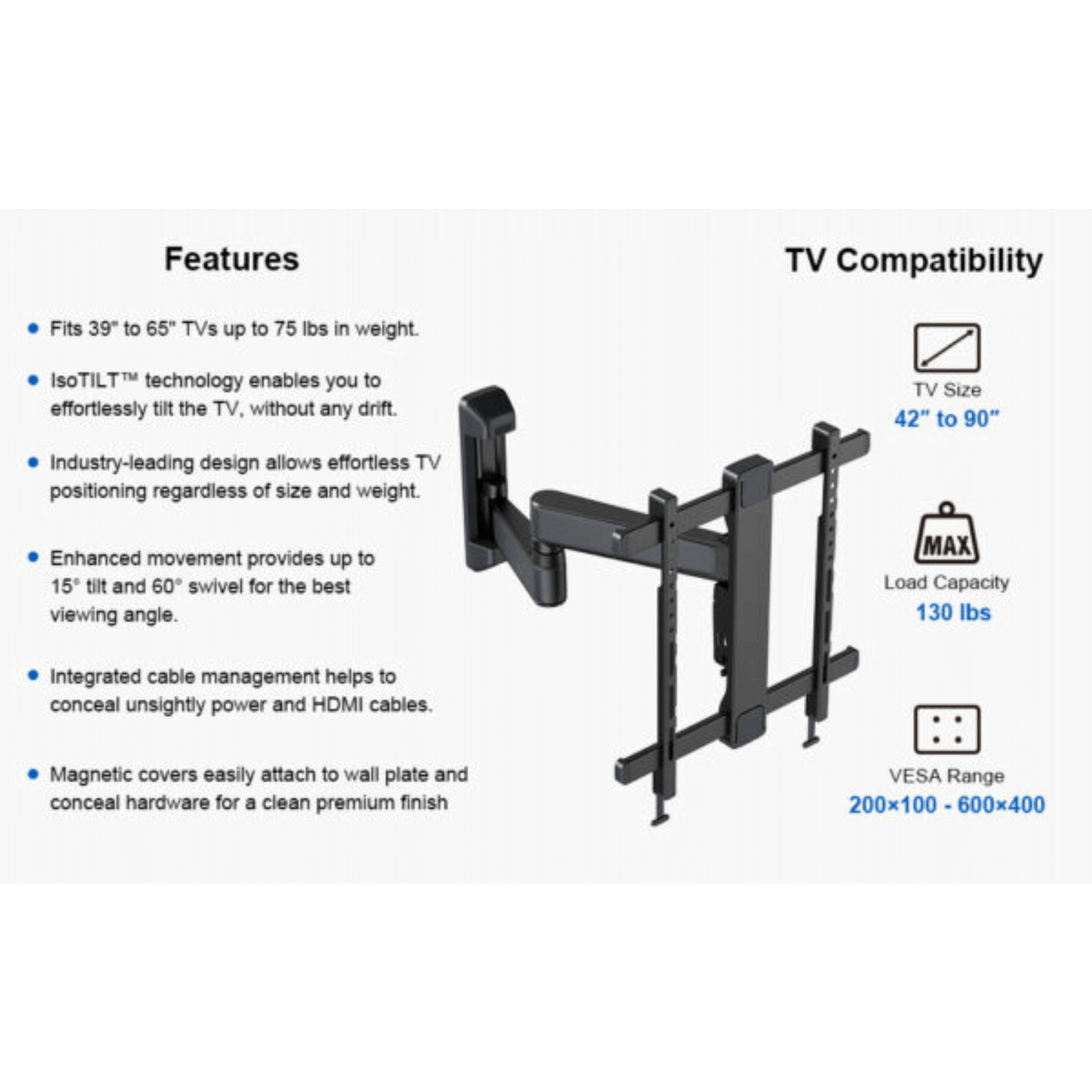ErgoAV Motion Mount with Single Arm and IsoTILT Technology for TVs 39" to 65"
