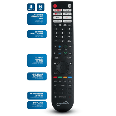 Supersonic Smart Multifunctional Universal Remote Control for Smart TVs and TV DVD Combos