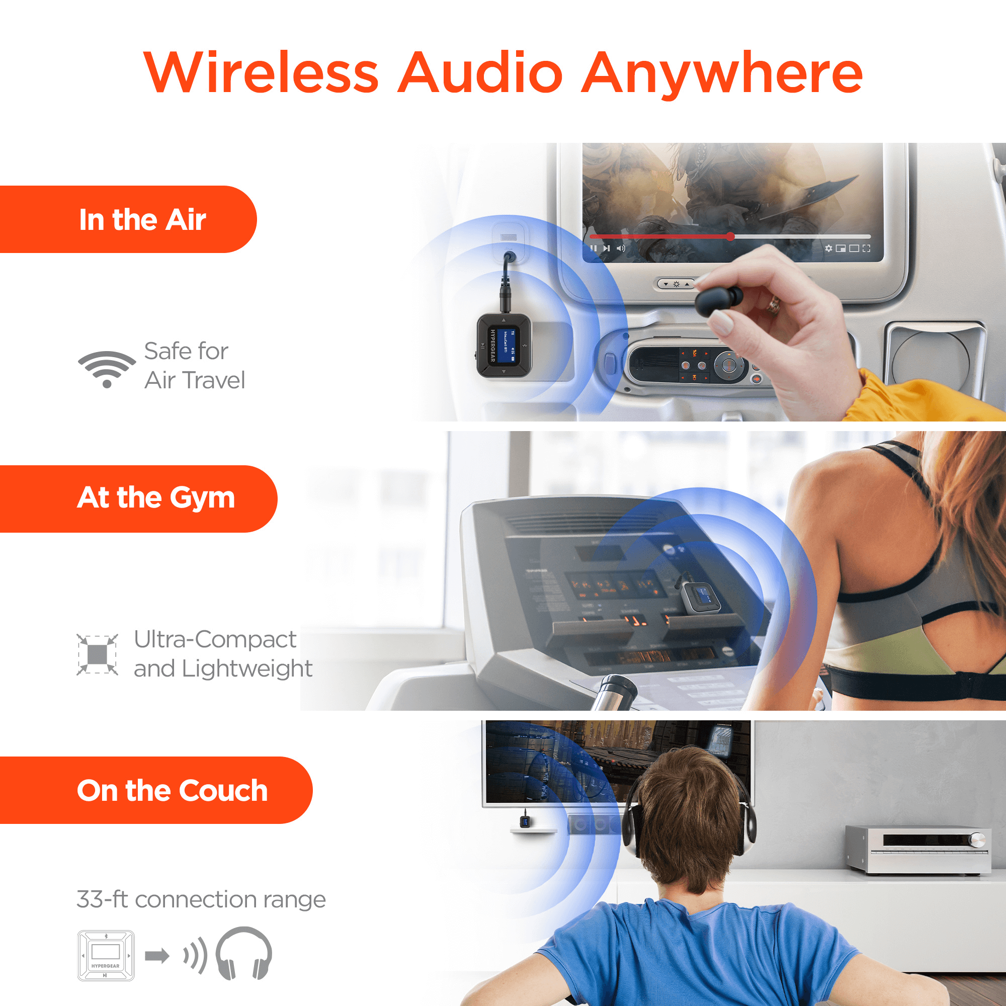 HyperGear IntelliCast Flight Audio Transmitter + Receiver