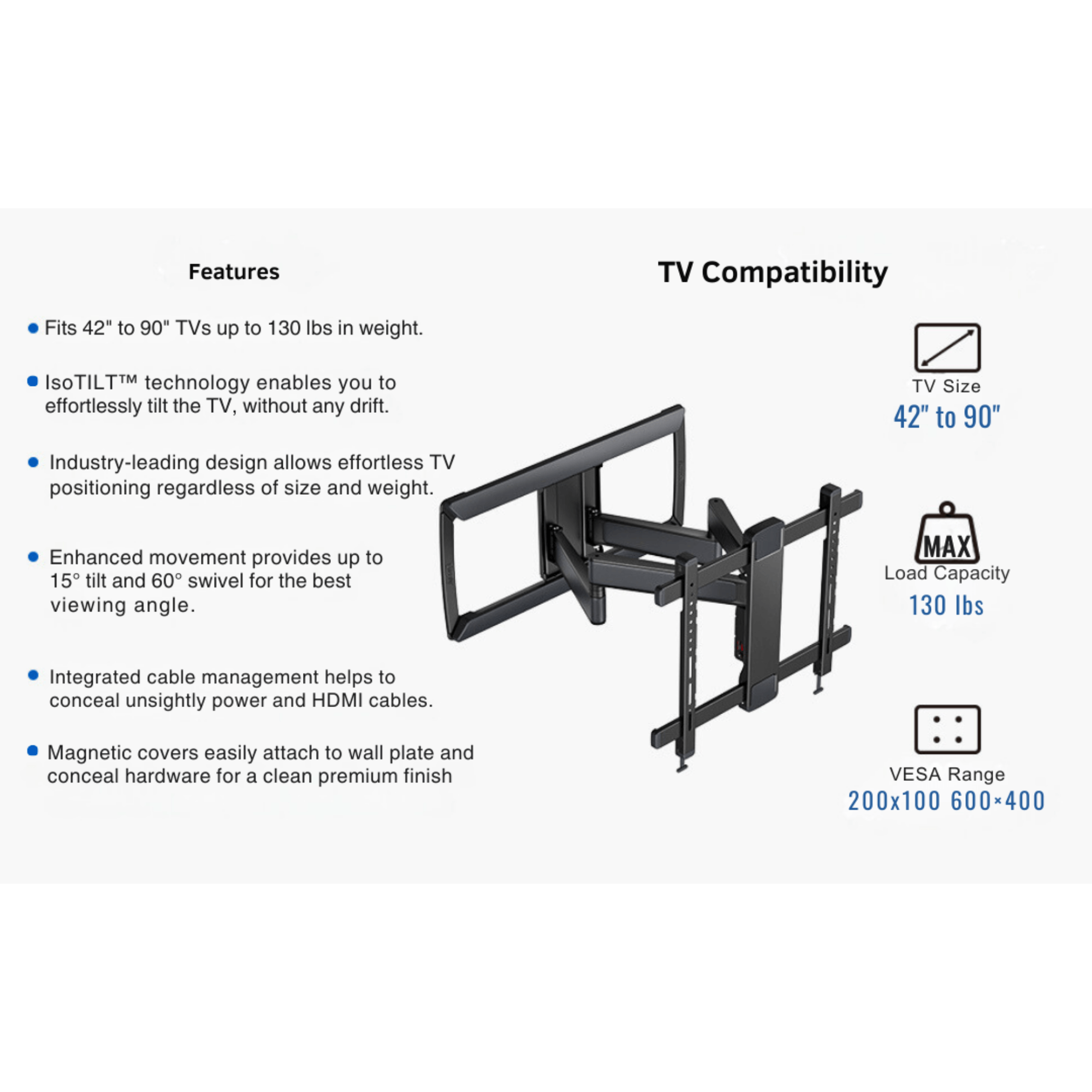 ErgoAV Motion Mount with Dual Arms and IsoTILT Technology for TVs 42" to 90"