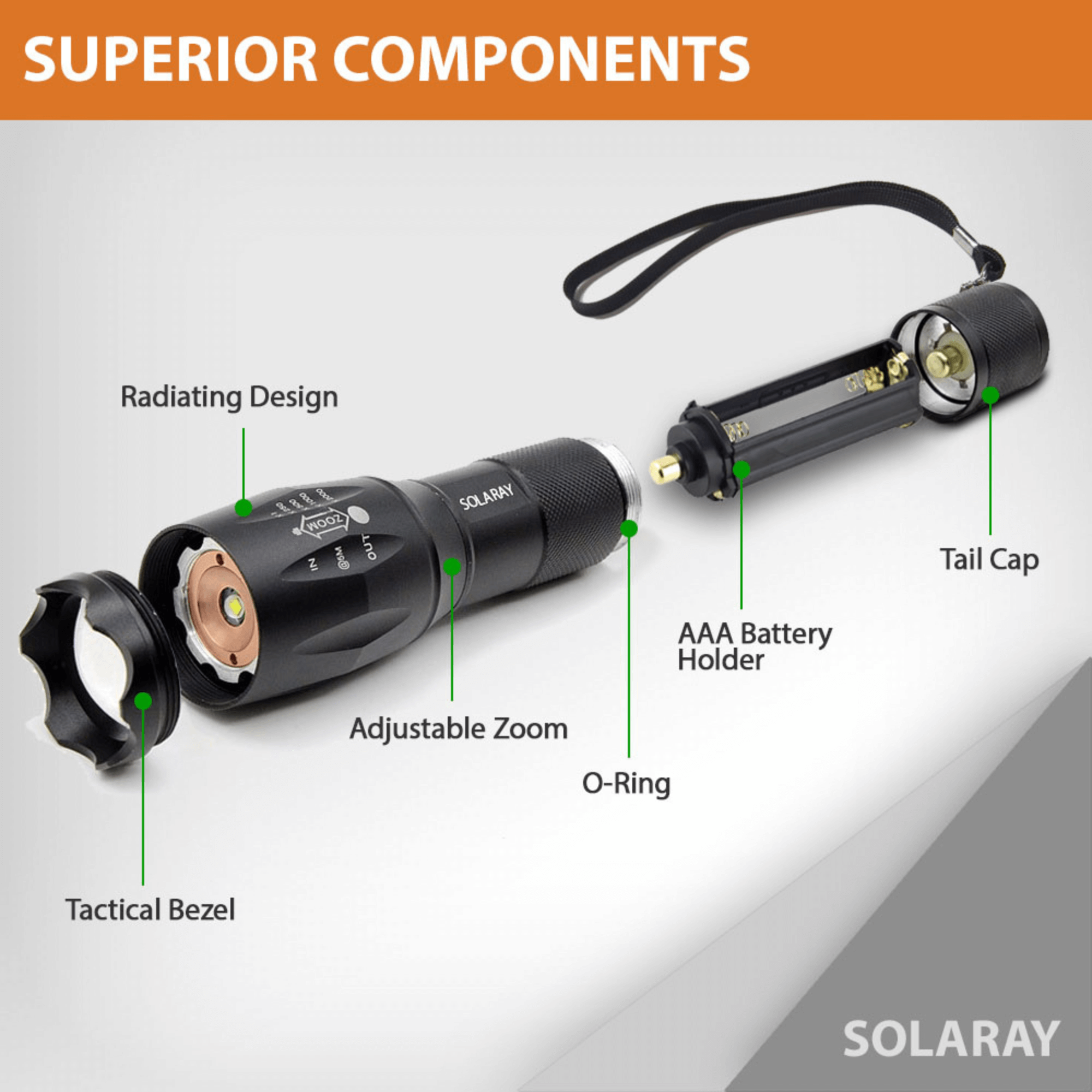 Solaray ZX-1 AAA Battery LED Flashlight 2-Pack