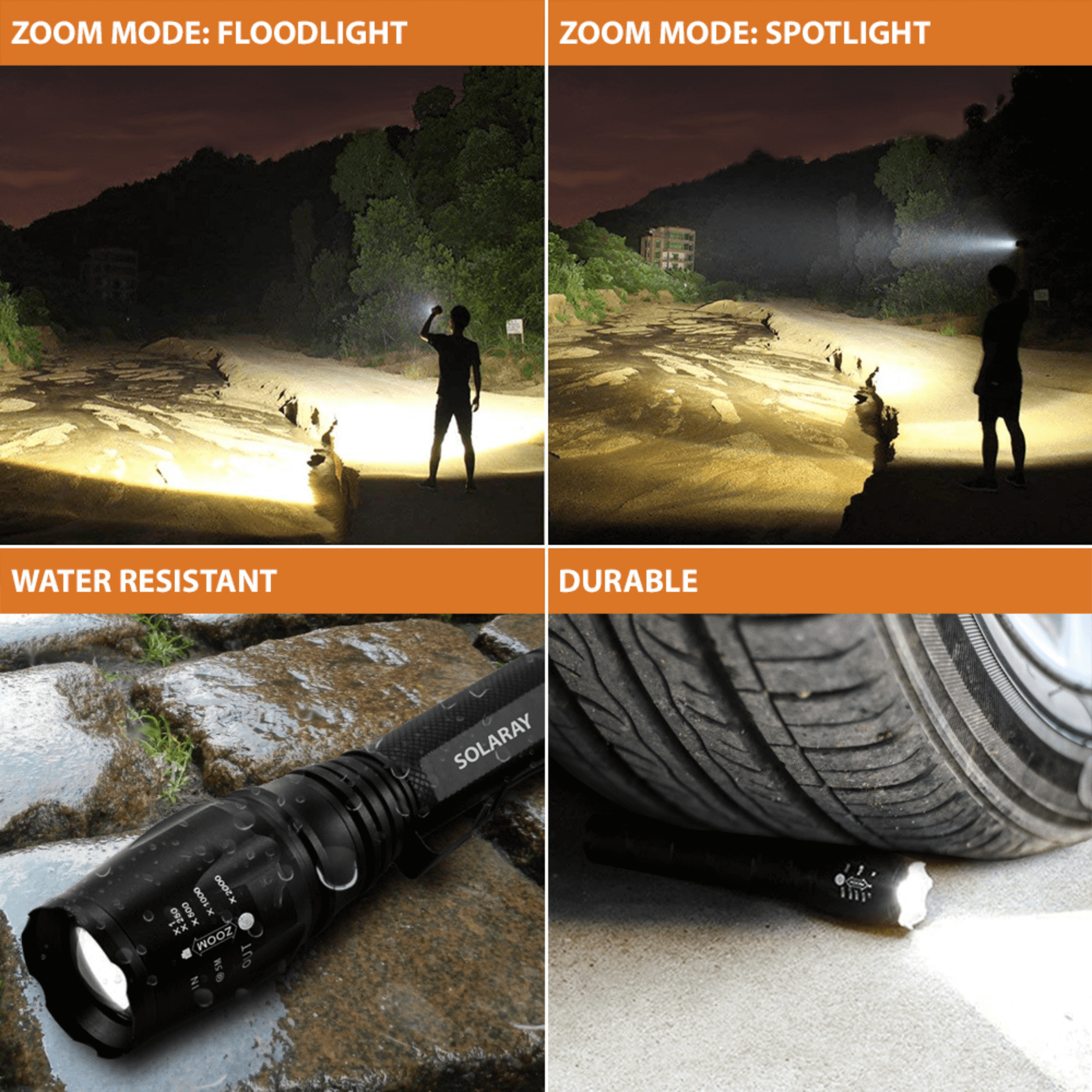 Solaray ZX-1XL 18650 LED Tactical Flashlight Kit