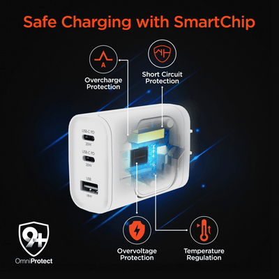 HyperGear SpeedBoost 43W 3-Port Fast Phone and Watch Wall Charger