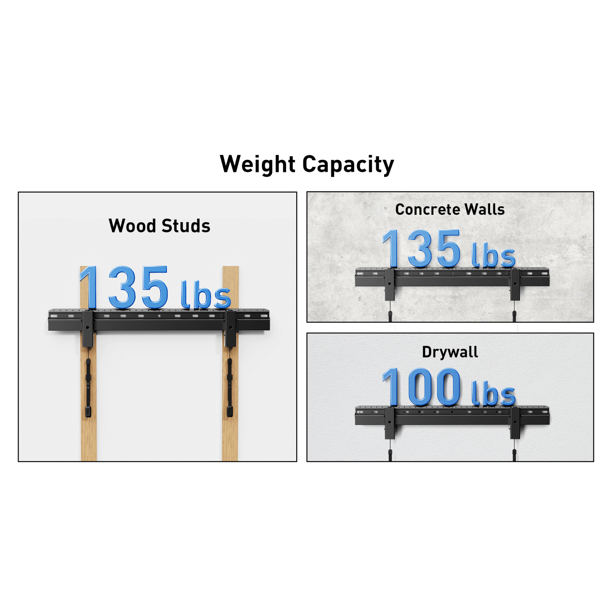 ErgoAV Large Low Profile Fixed Mount for 42" to 90" TVs