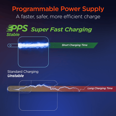 HyperGear PD45W USB-C Wall Charger