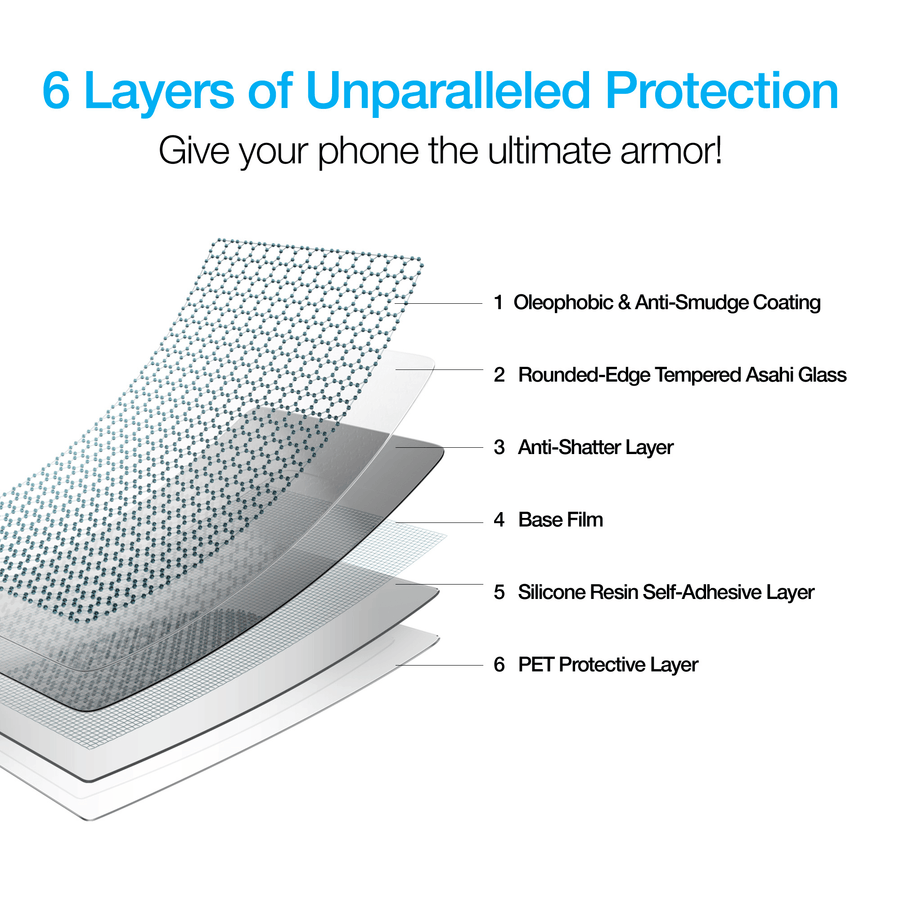 Naztech IntelliShield HD Tempered Glass 25pc Bundle Kit for iPhone 15 Pro