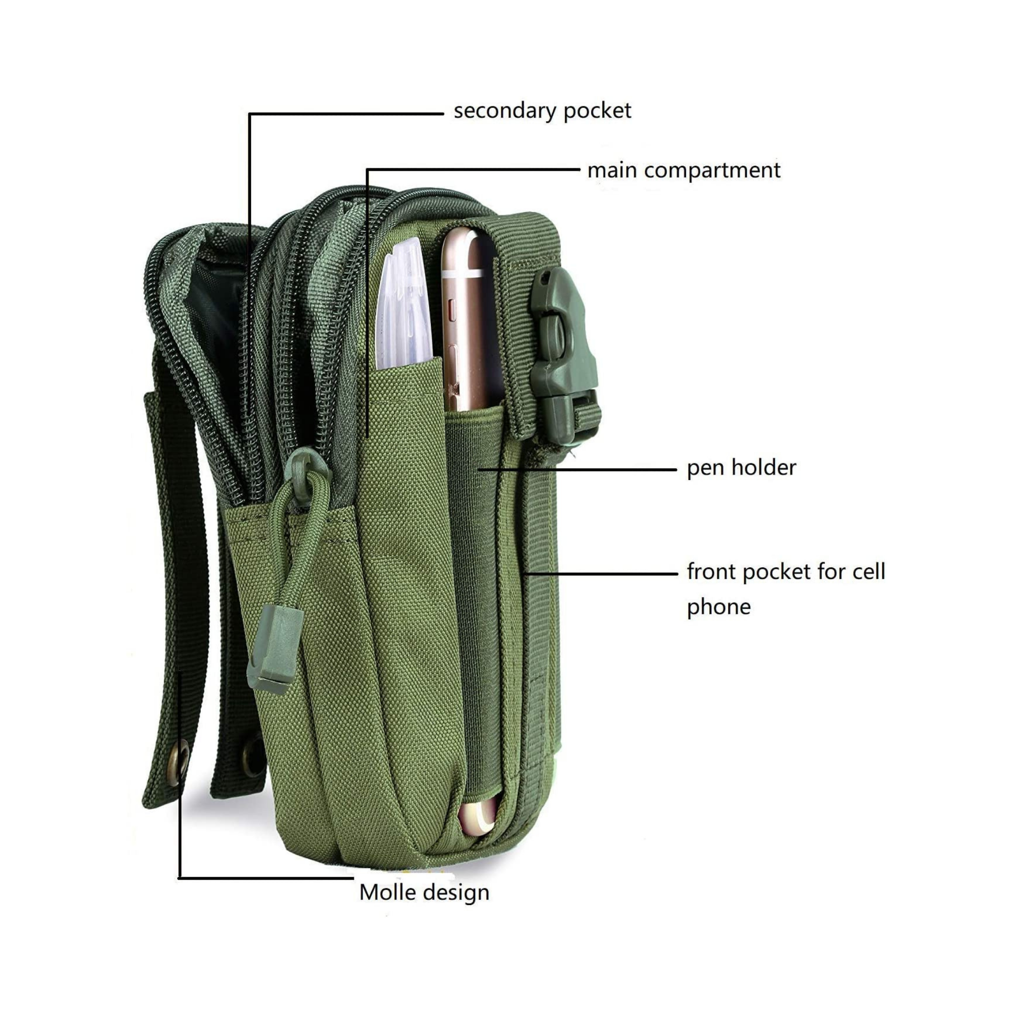 JupiterGear Tactical MOLLE Military Pouch Waist Bag for Hiking, Running and Outdoor Activities
