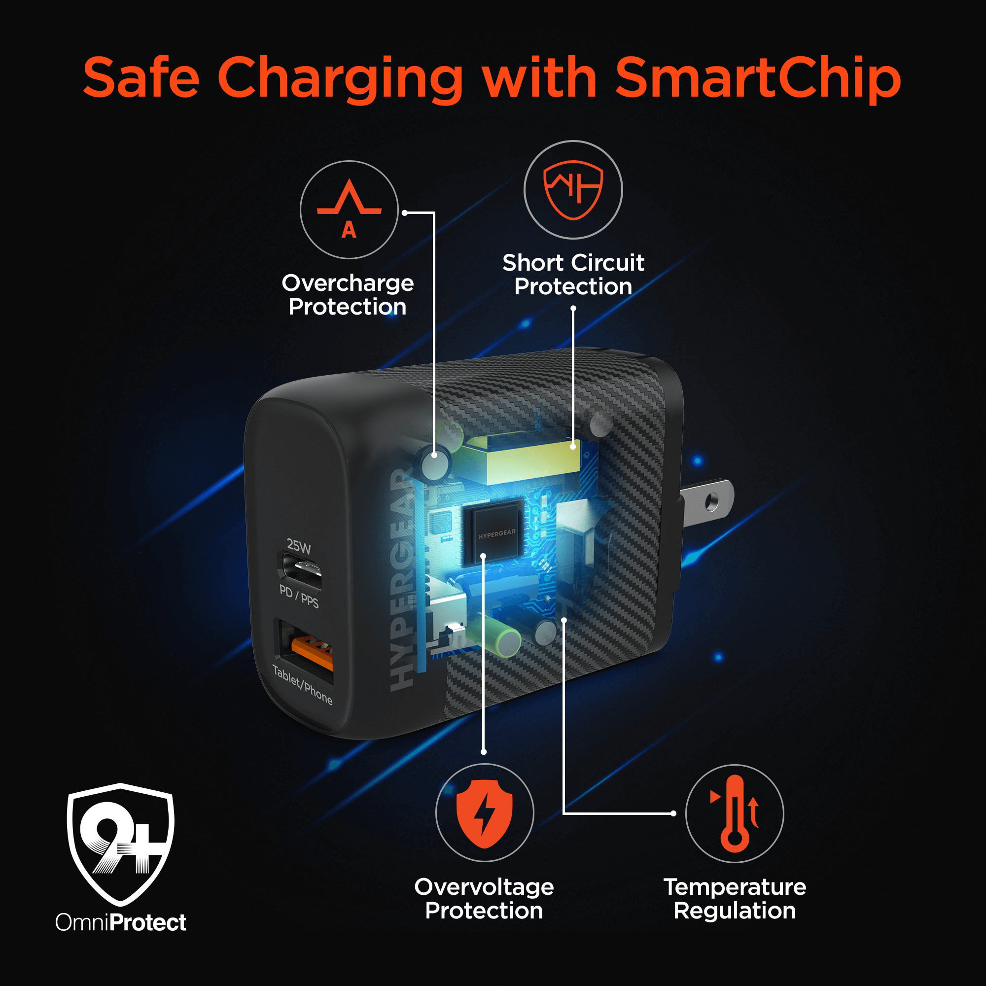 HyperGear SpeedBoost 25W USB-C PD + 12W USB Fast Wall Charger with PPS and 6ft USB-C Cable