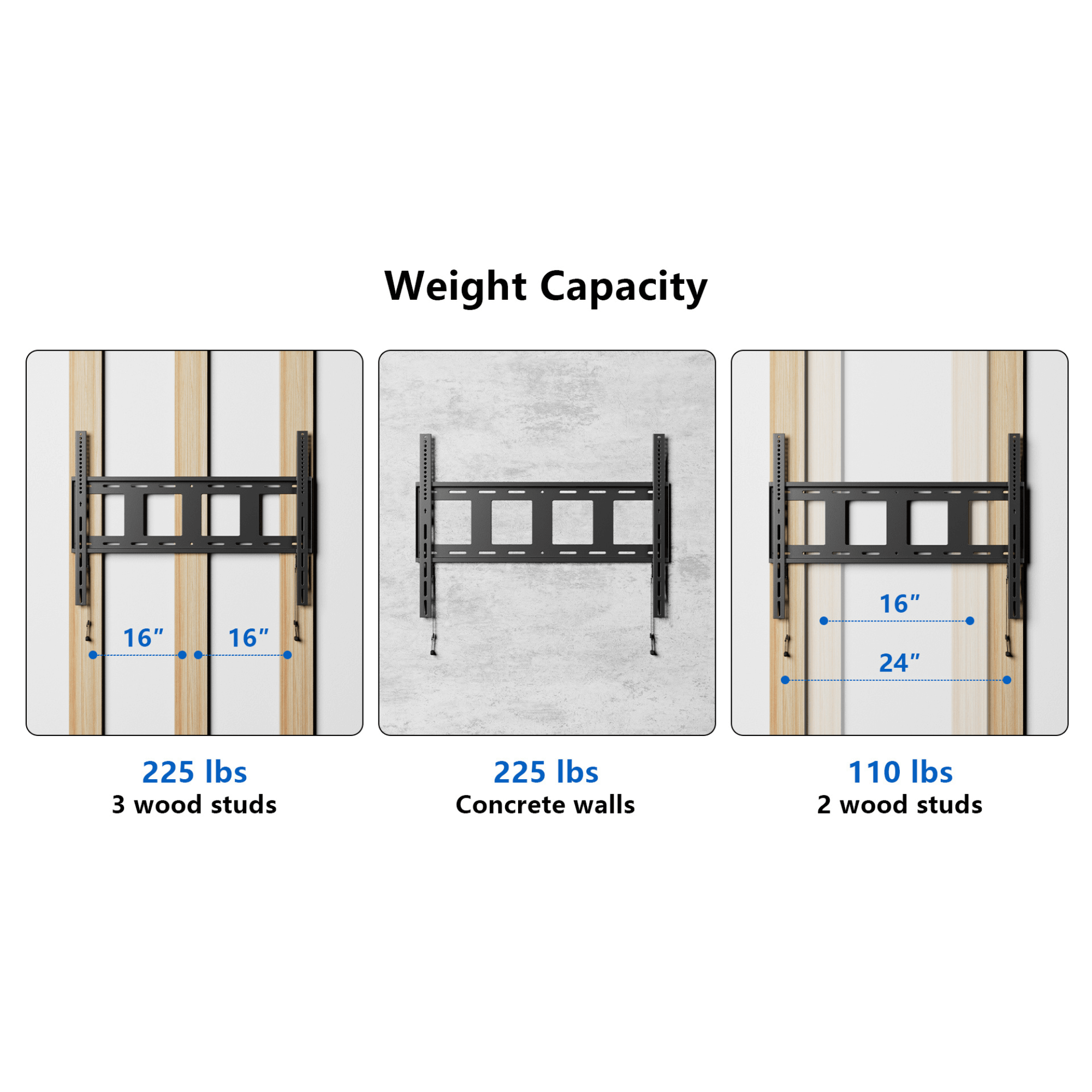 ErgoAV Extra Large Low Profile Fixed Mount for 65" to 115" TVs