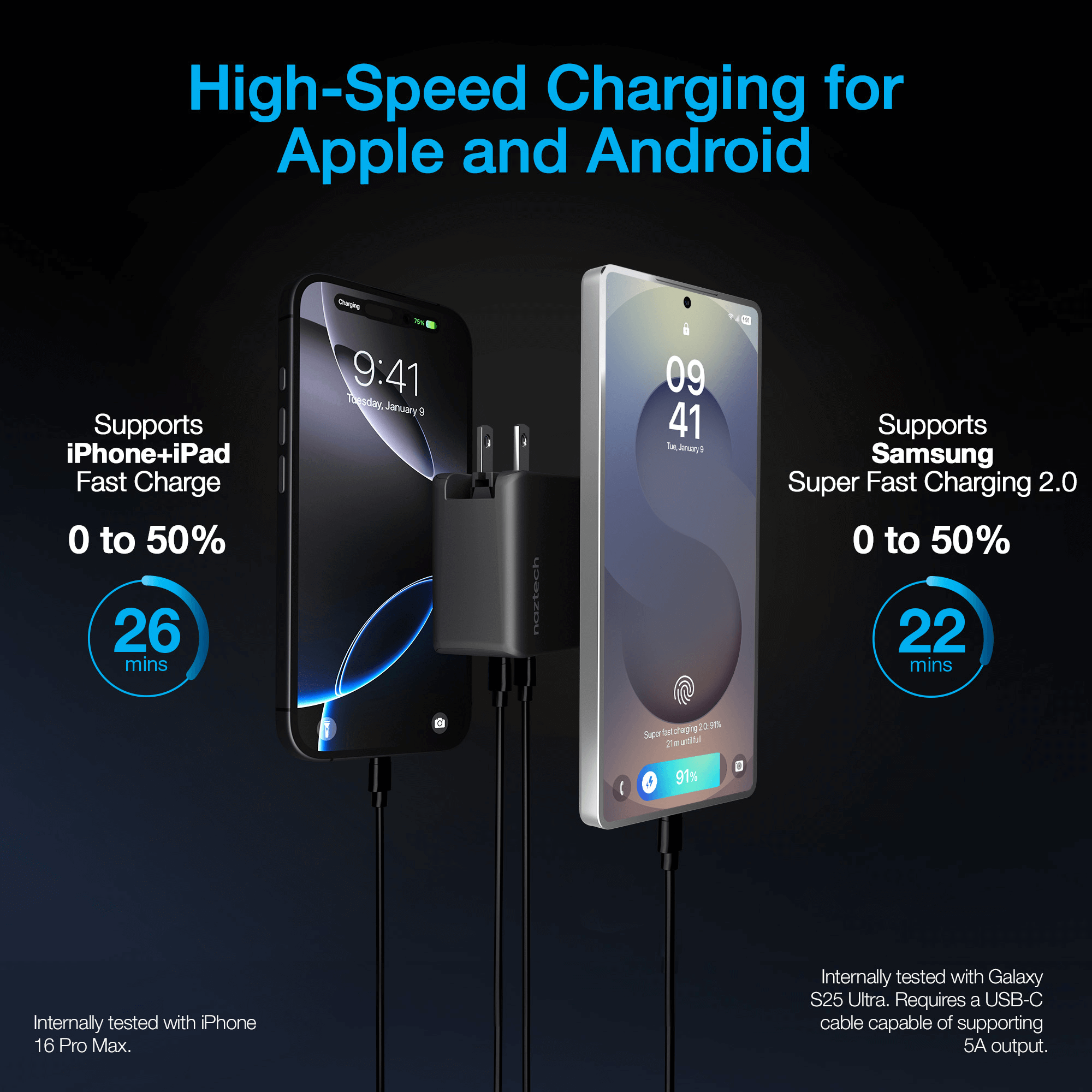 Naztech Nexus T100 100W USB-C PD + USB 3-Port GaN Ultra-Fast Wall Charger with PPS