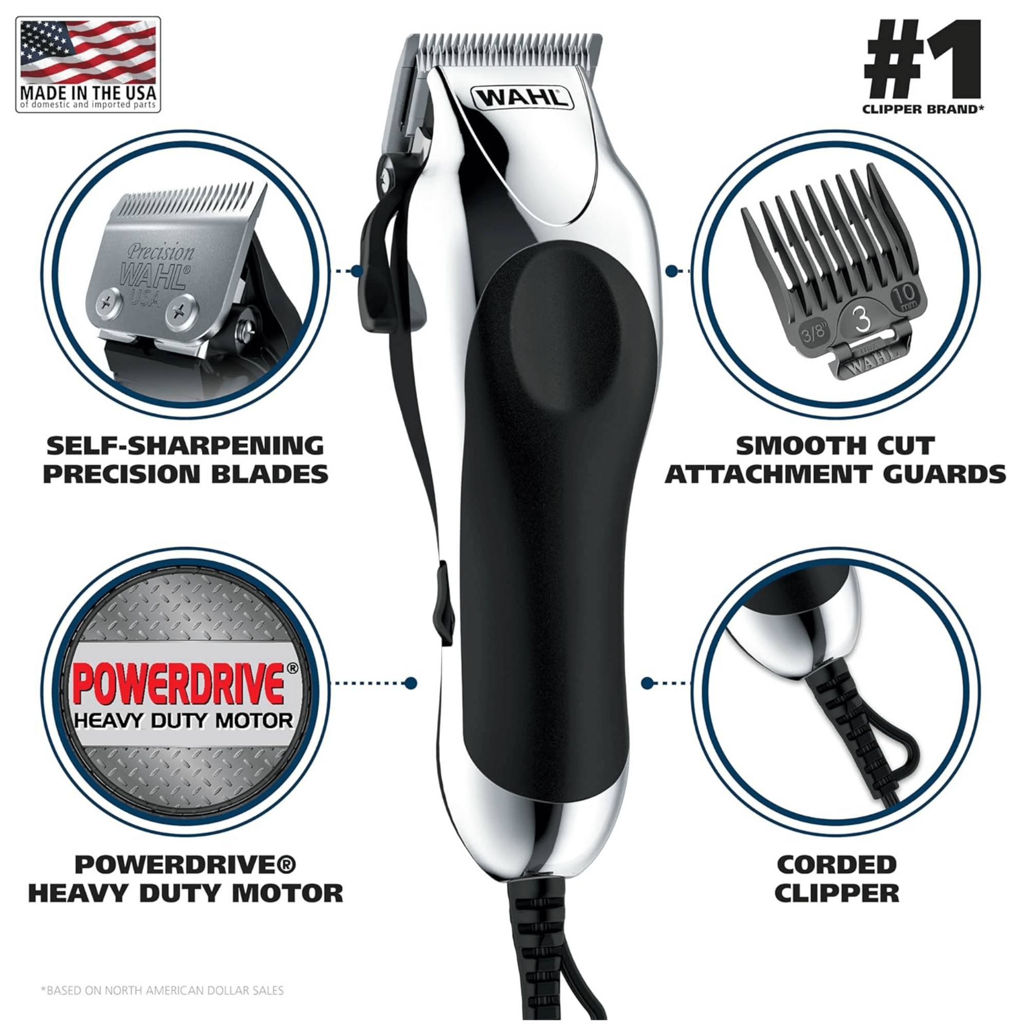 Wahl 24-Piece Chrome Pro Hair Clipper Kit Made in USA