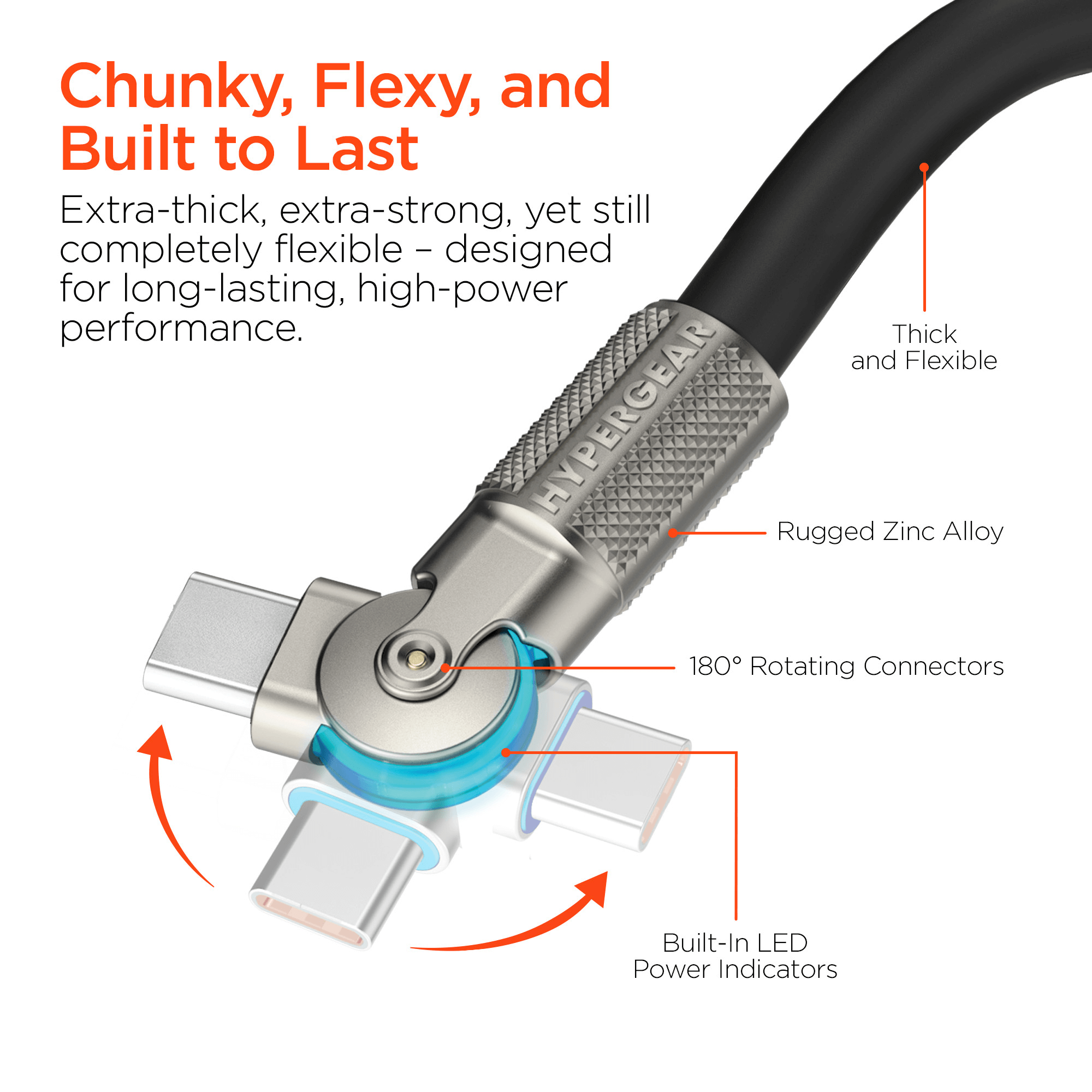 HyperGear Chunky180° 100W USB-C to USB-C Rugged Fast Charge Cable 12ft