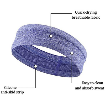 Sport and Fitness Sweat Wicking Fitness Headband  for Yoga, Running and Exercise