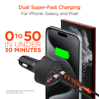 HyperGear Speedboost Quad PD Car Charger