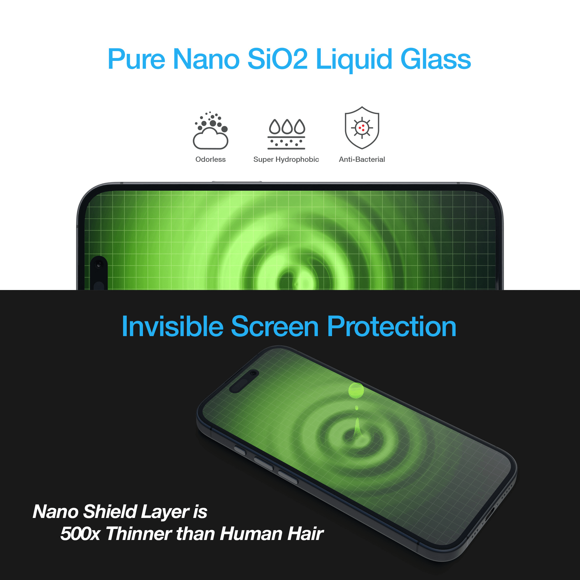Crystaltech Nano Consumer Choice Phone Package 2.0