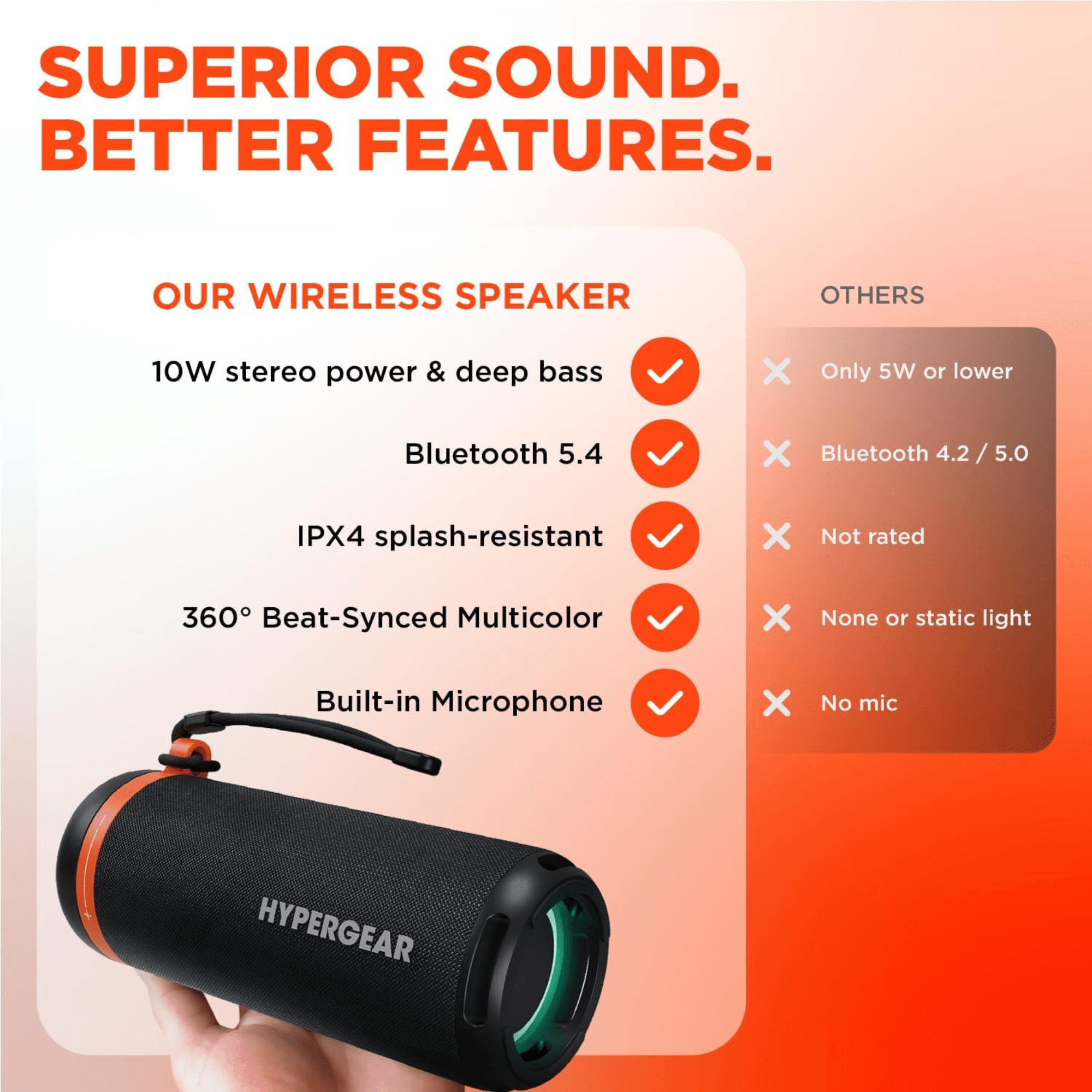 HyperGear SoundTower Portable Bluetooth Speaker