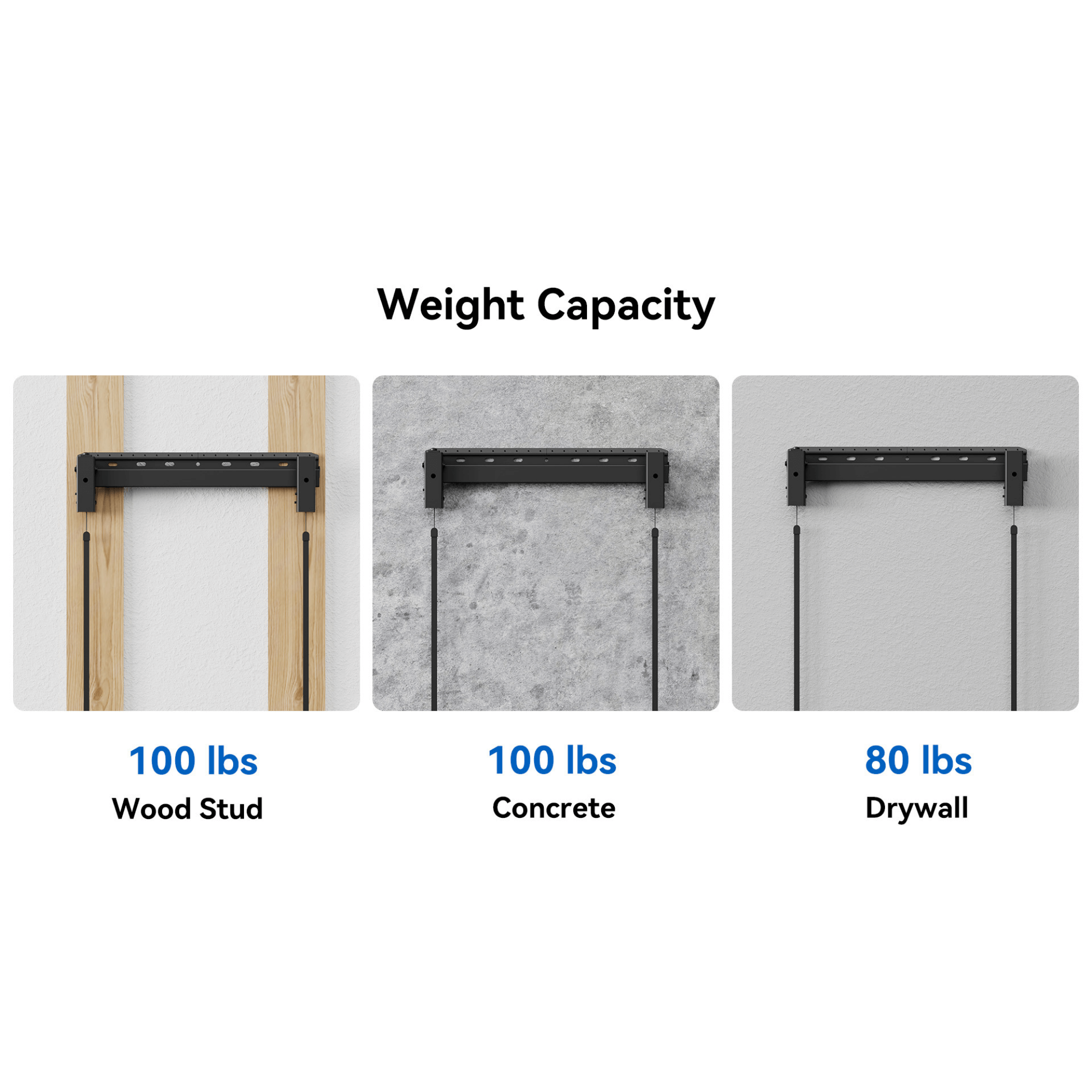 ErgoAV Medium Low Profile Fixed Mount for 19" to 65" TVs