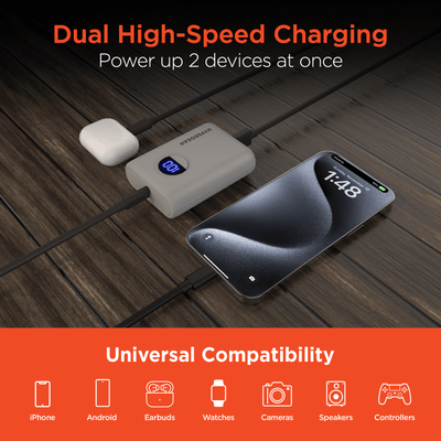 HyperGear PowerPack PRO 10000mAh 20W Power Bank