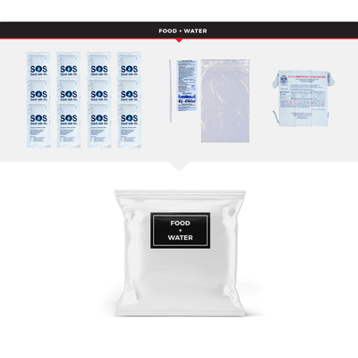 WSK Essential Survival Kit for Up To 6 People plus Dry Bag