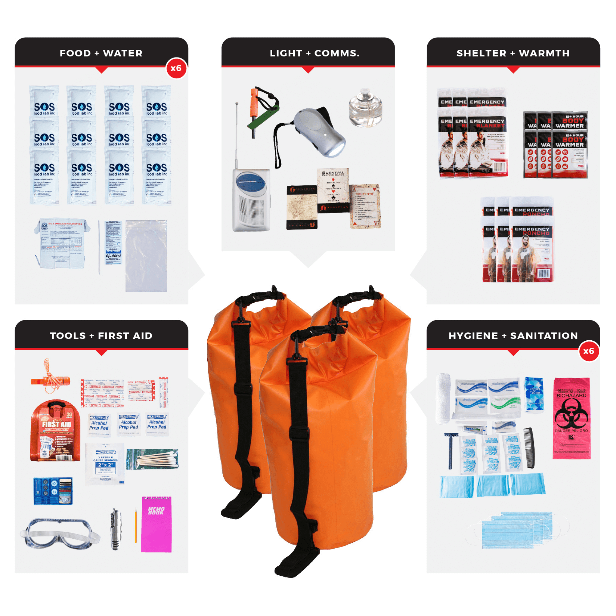 WSK Essential Survival Kit for Up To 6 People plus Dry Bag