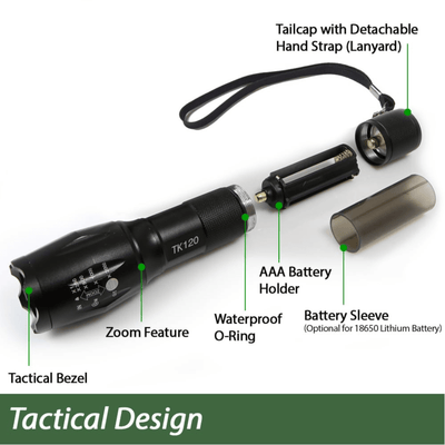 EcoGear FX TK120 LED Tactical Flashlight with Strobe 2-Pack