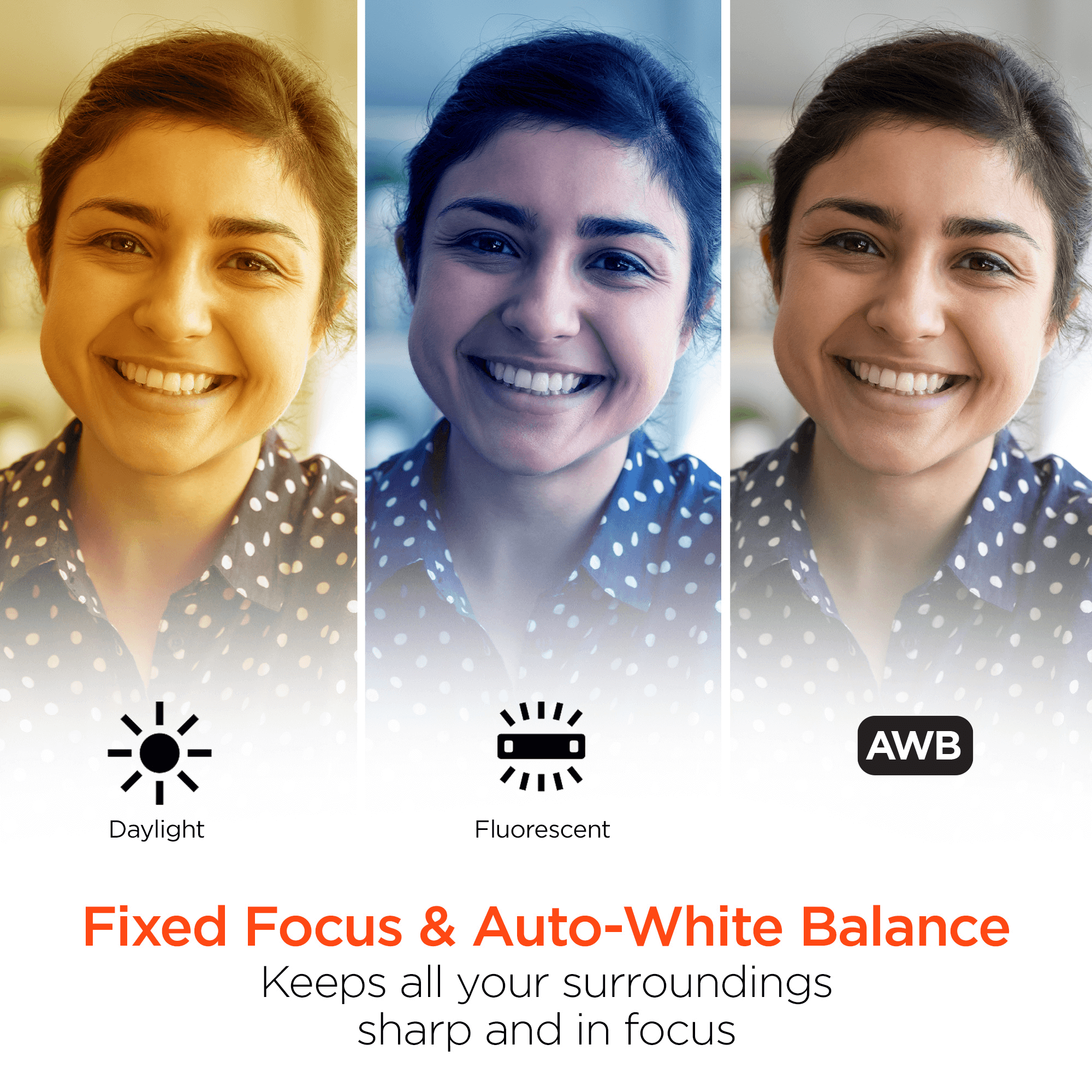 HyperGear HyperStream 1080P Webcam