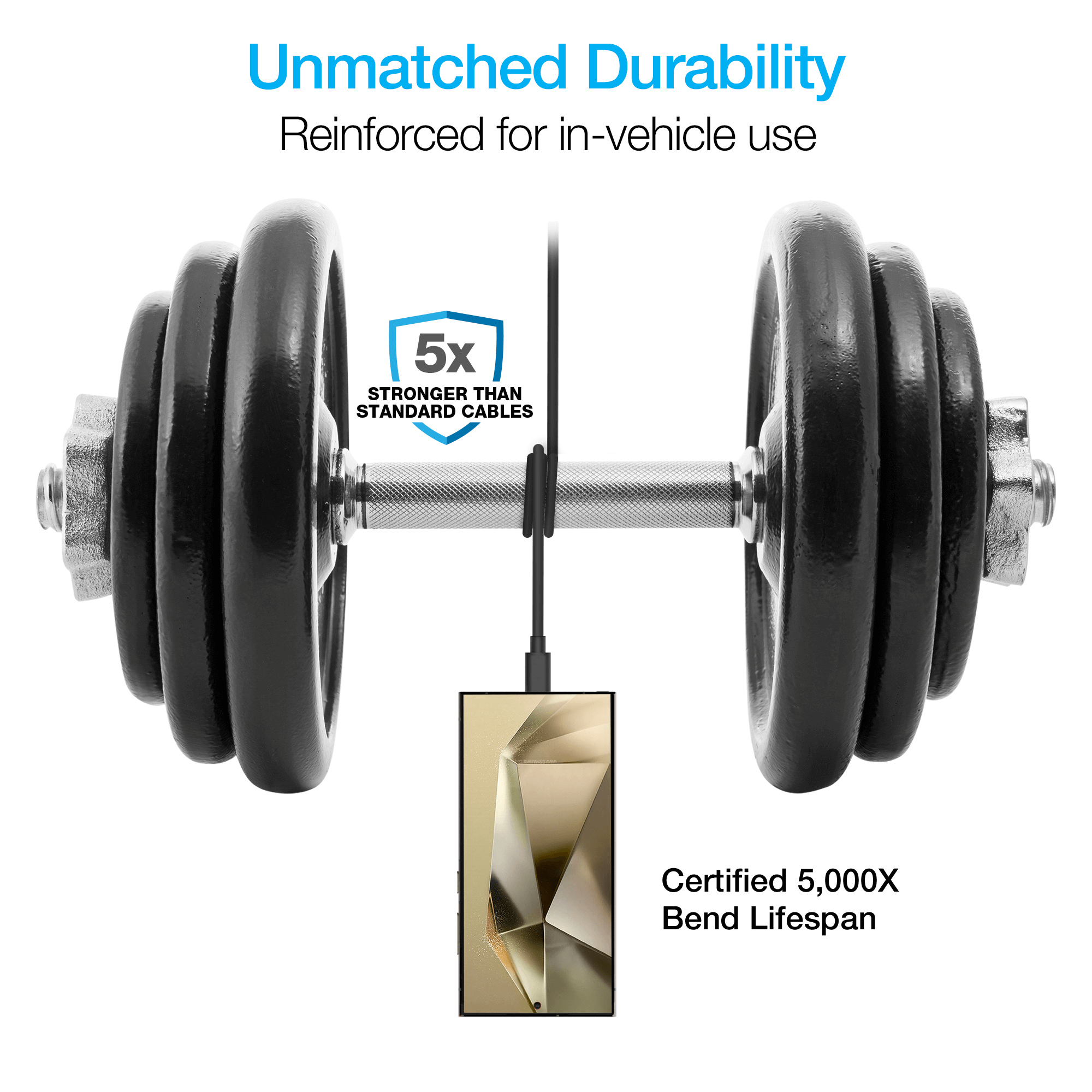 Naztech N420 PD25W+2.4A  Car Charger + C - C Cable 4Ft