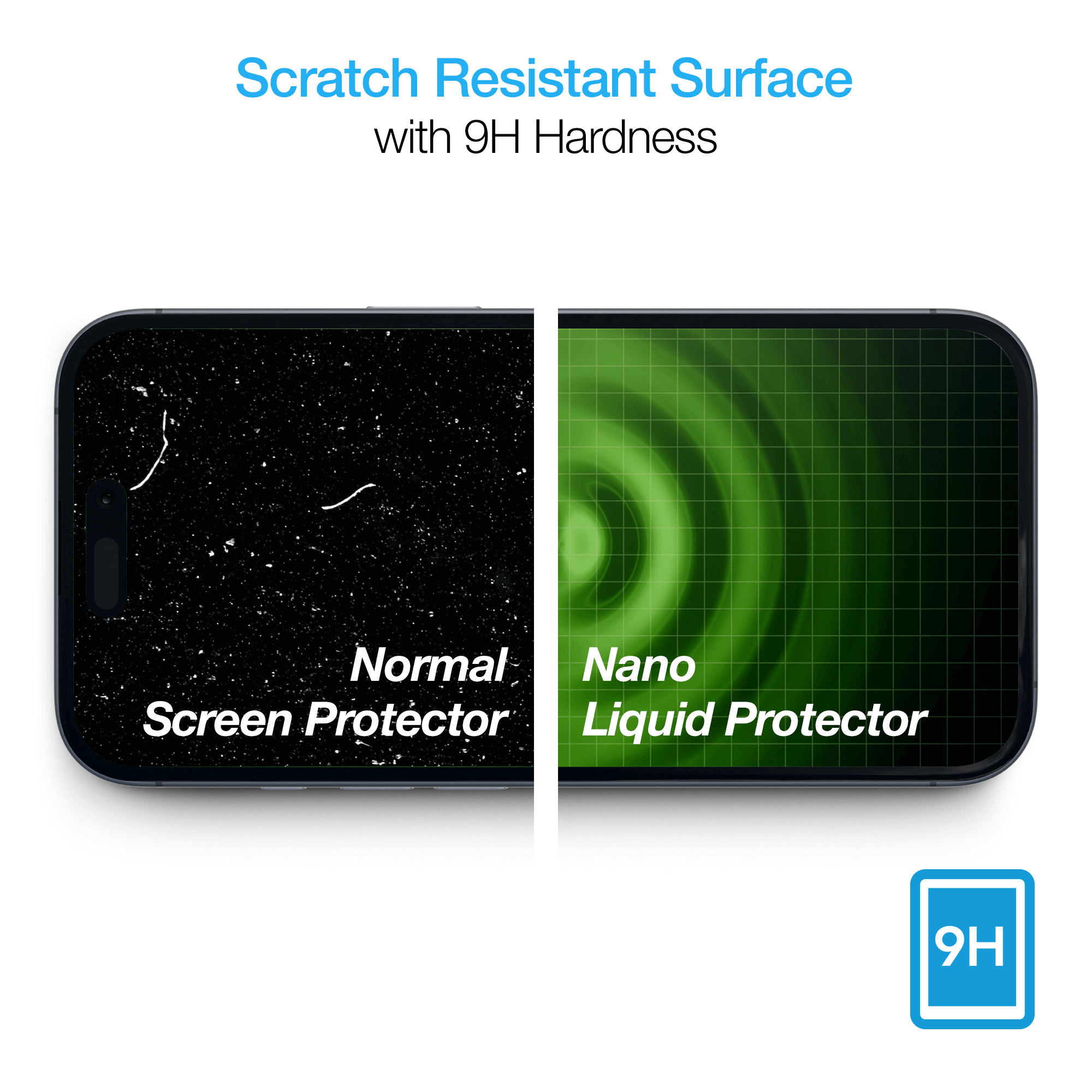 Crystaltech Nano Consumer Choice Phone Package 2.0