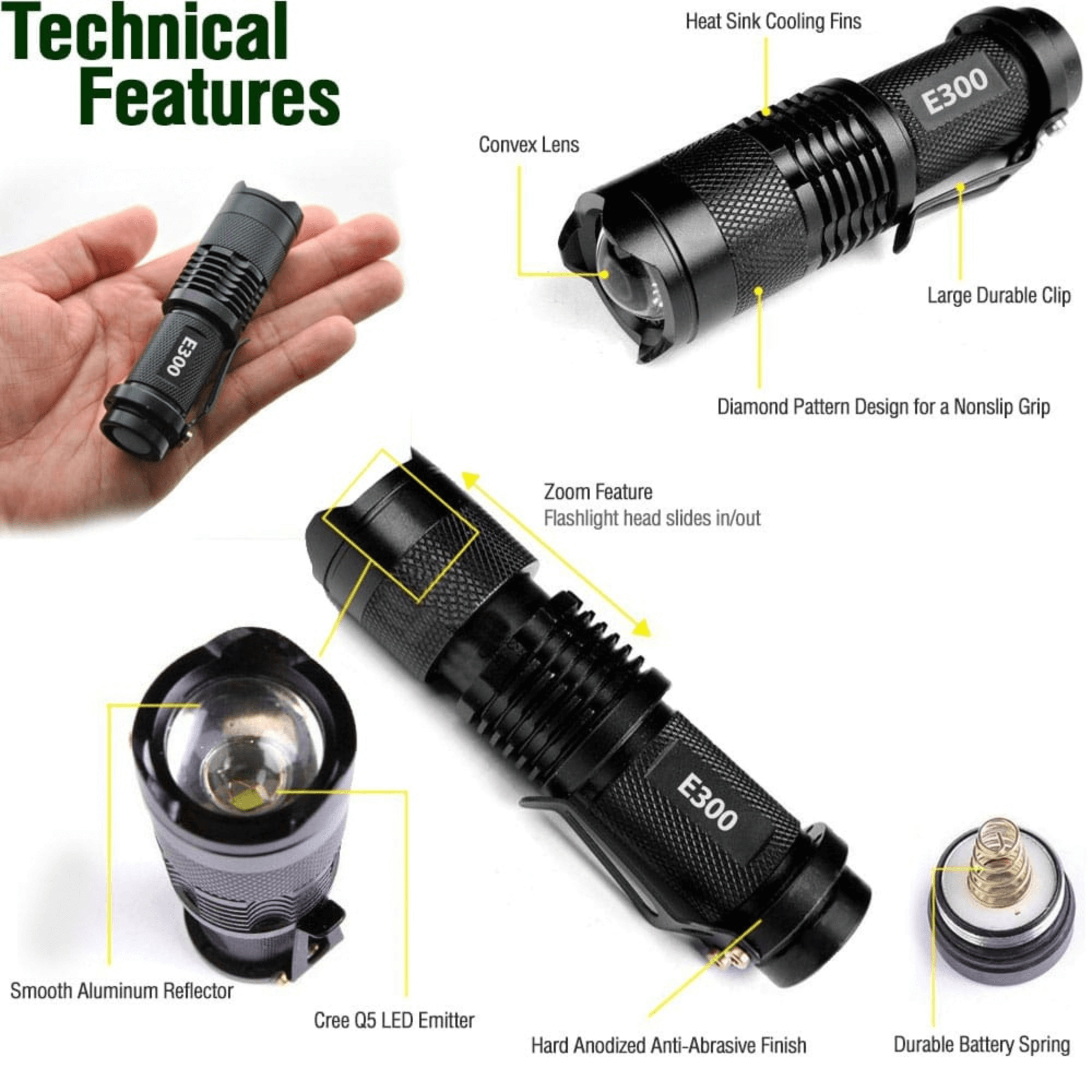 EcoGear FX E300 EDC Tactical Flashlight