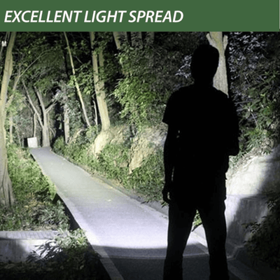 EcoGear FX TK120X LED 18650 Tactical Flashlight