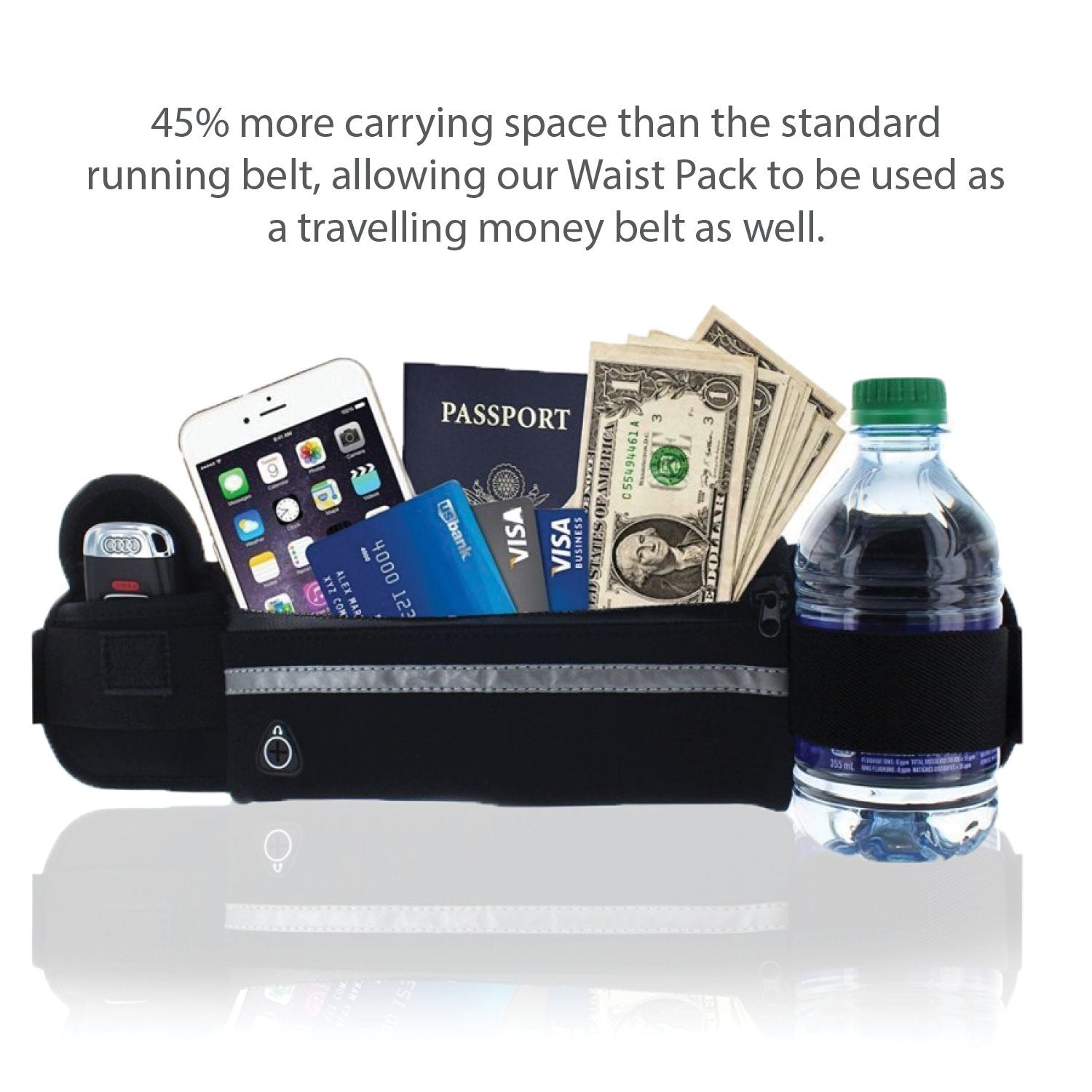 JupiterGear Sports Running Belt and Travel Fanny Pack for Jogging, Cycling and Outdoors with Water Resistant Pockets