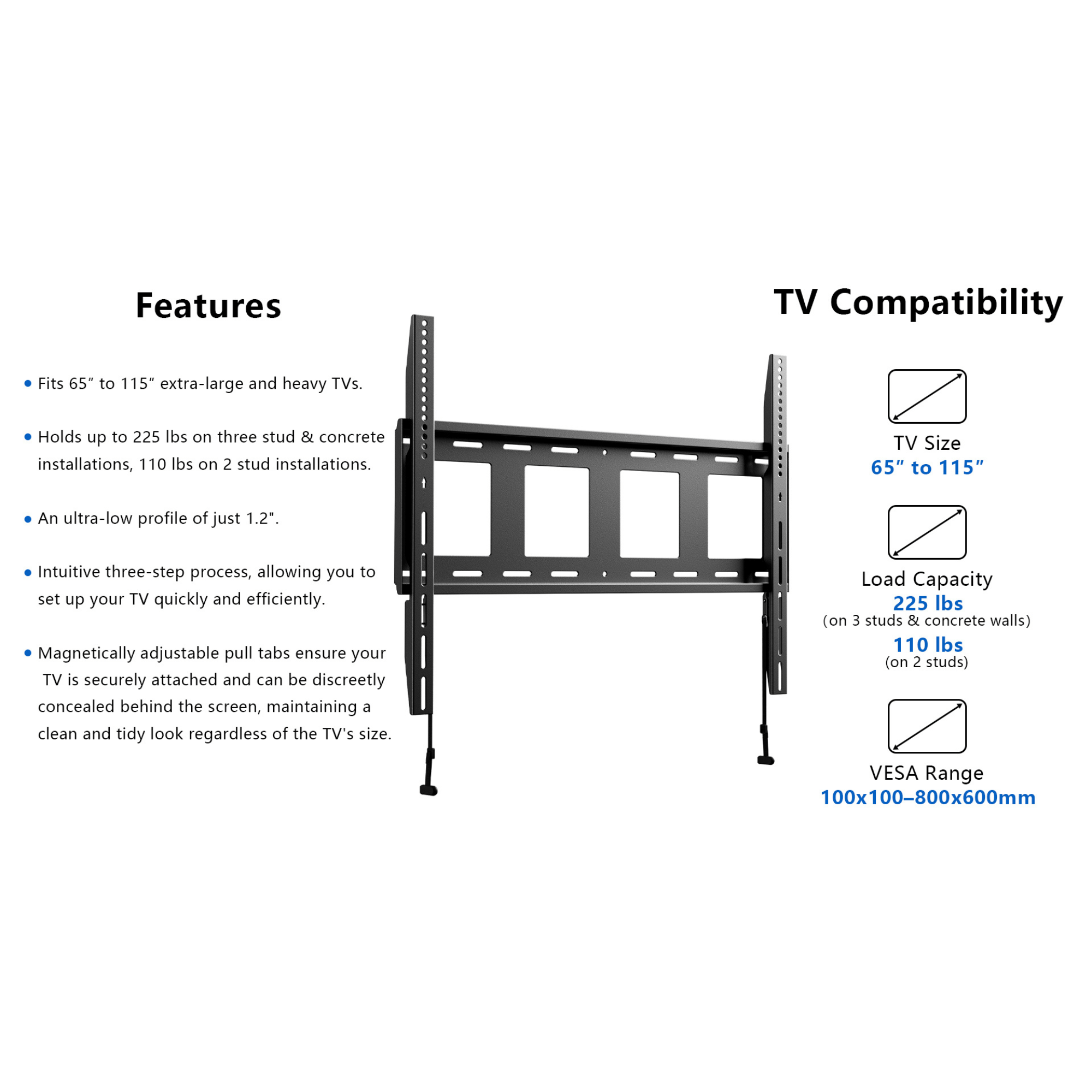 ErgoAV Extra Large Low Profile Fixed Mount for 65" to 115" TVs