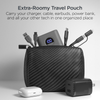 HyperGear TECHcessories 30W USB-C PD Charging Kit with Travel Pouch