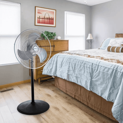 Impress 18-Inch 3-in-1 High-Velocity Fan with Floor Stand and Wall Mount